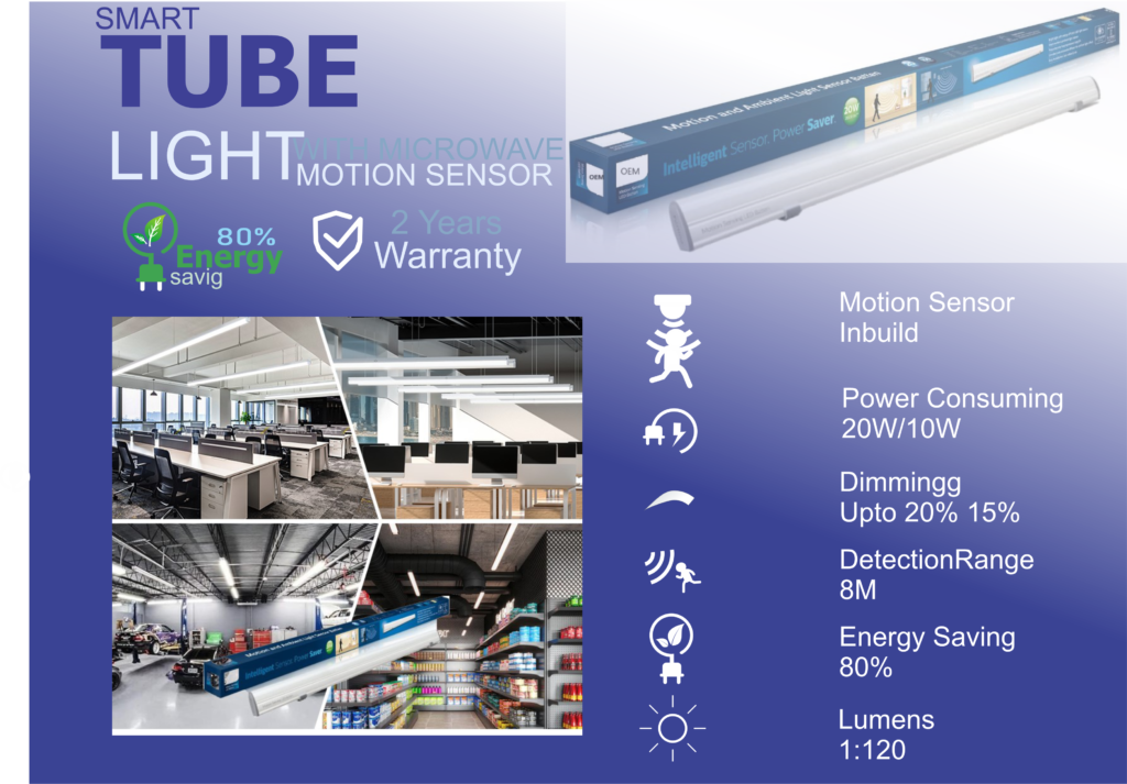 Amazon.com: Motion Sensor Light Fixtures - High-End Apartment Motion Sensing Lighting